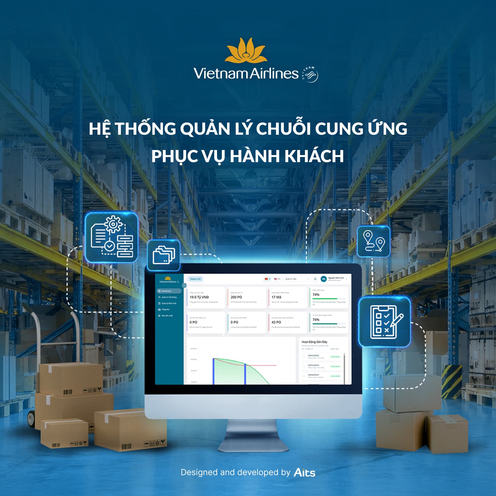 Logistics background